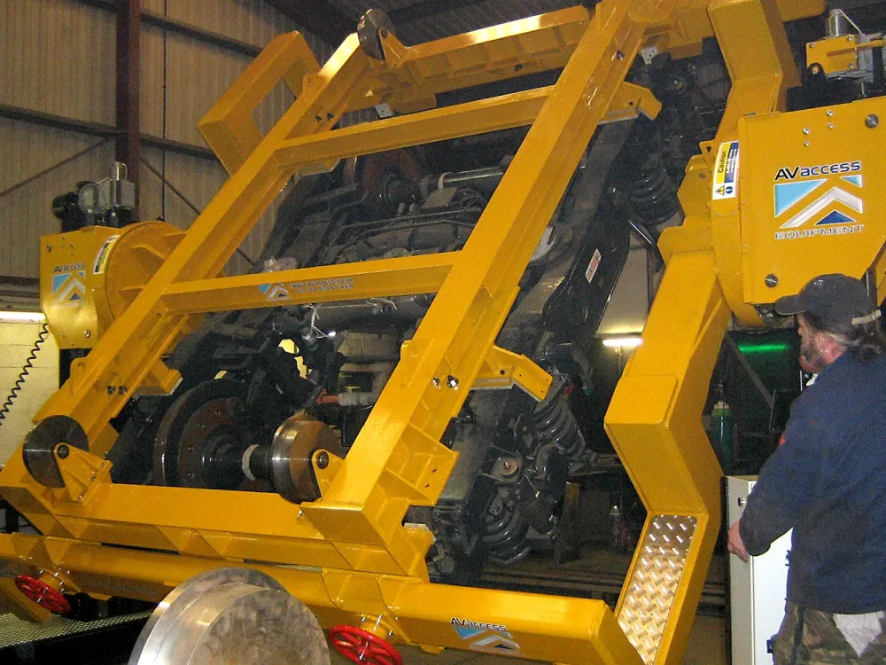 Bogie Rotators & Manipulation