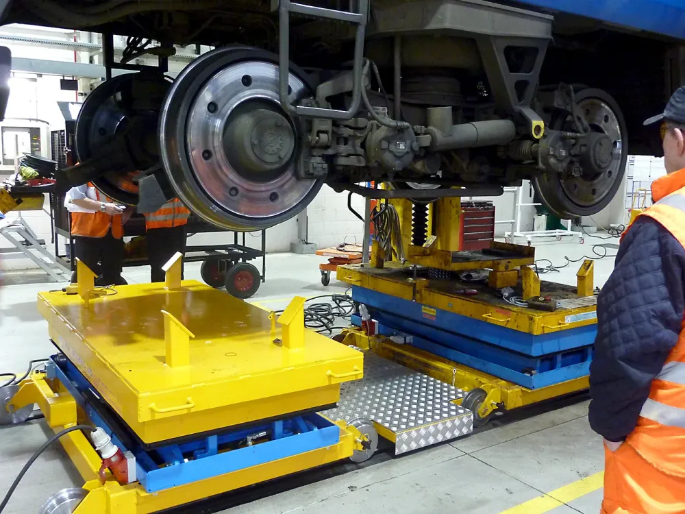 Bogie Rotators & Manipulation