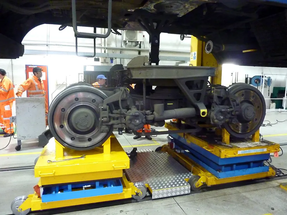 Bogie Rotators & Manipulation
