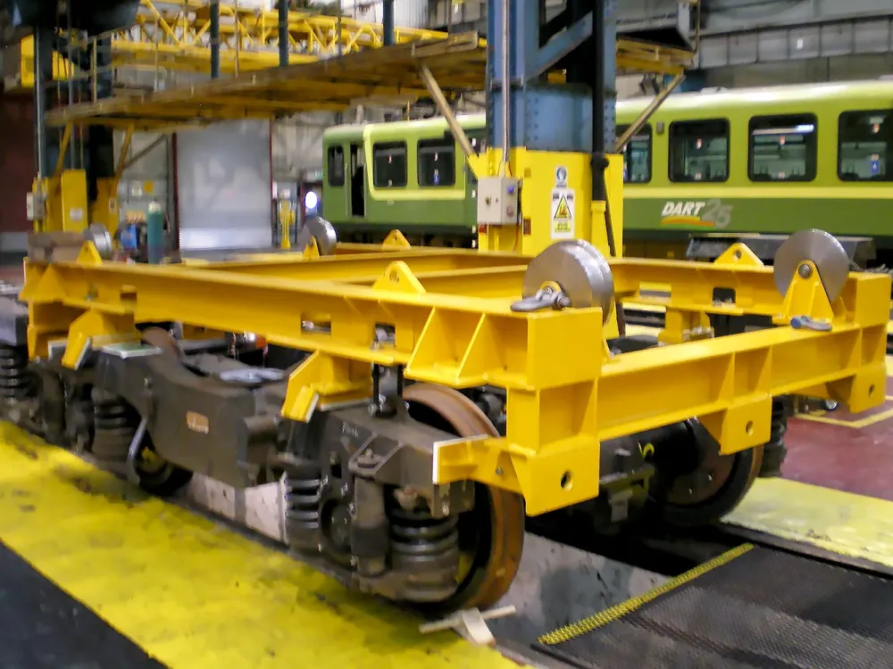 Bogie Rotators & Manipulation